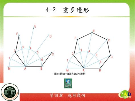 八角形邊長計算|正多邊形計算器